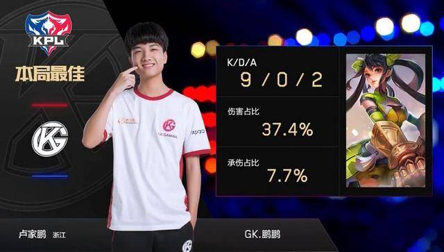 赛季中令人 赛季中令人