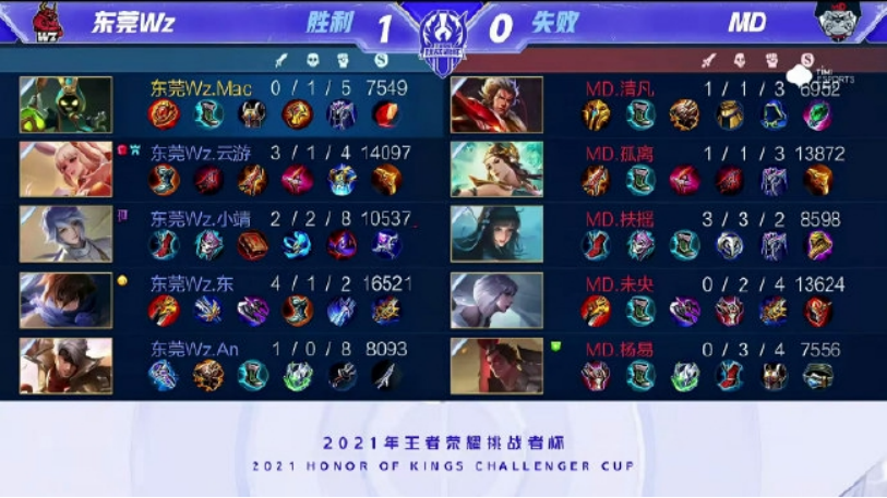 还让他们有 还让他们有