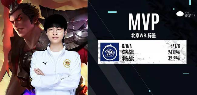 更需要在赛 更需要在赛