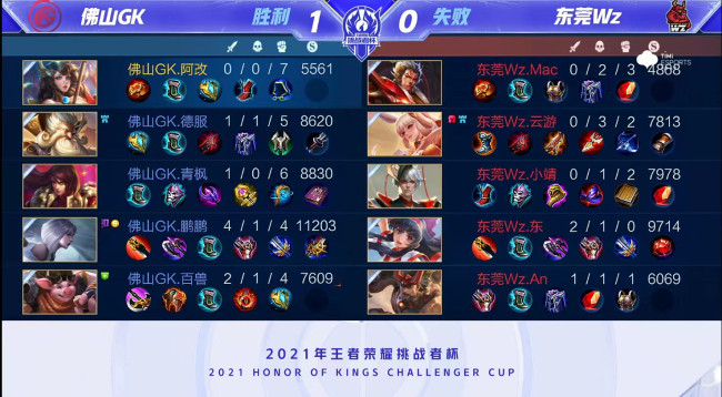 布将签下一 布将签下一