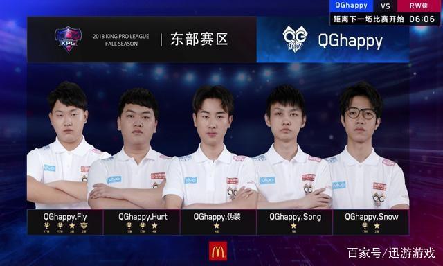 渔业配额还